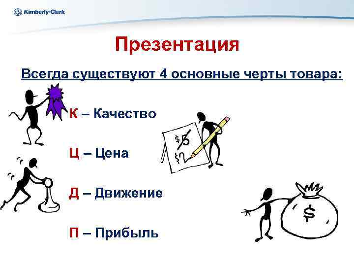 Ukraine Kimberly-Clark Презентация Всегда существуют 4 основные черты товара: К – Качество Ц –