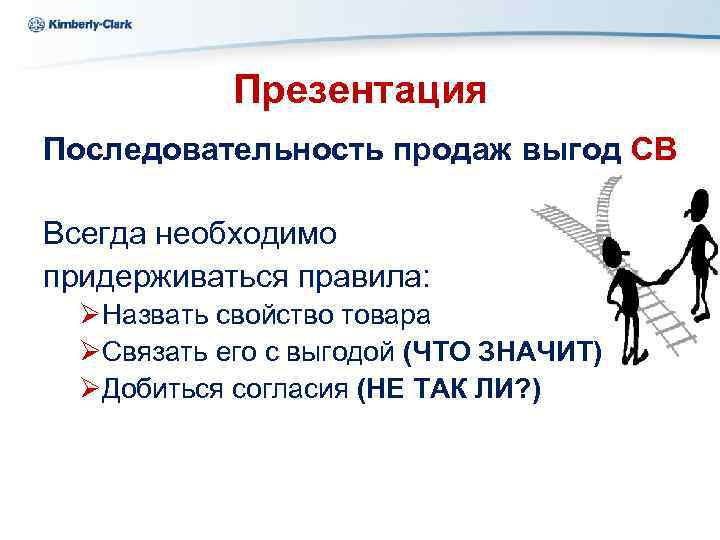 Ukraine Kimberly-Clark Презентация Последовательность продаж выгод СВ Всегда необходимо придерживаться правила: ØНазвать свойство товара