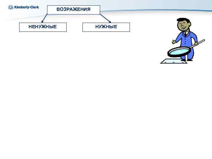 Kimberly-Clark Ukraine ВОЗРАЖЕНИЯ НЕНУЖНЫЕ 