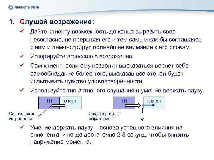Ukraine Kimberly-Clark 1. Слушай возражение: ü Дайте клиенту возможность до конца выразить свое несогласие,