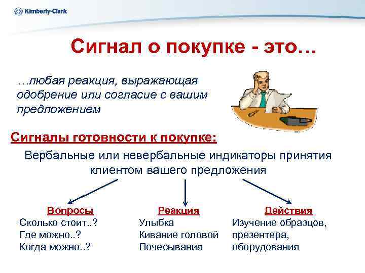 Ukraine Kimberly-Clark Сигнал о покупке - это… …любая реакция, выражающая одобрение или согласие с
