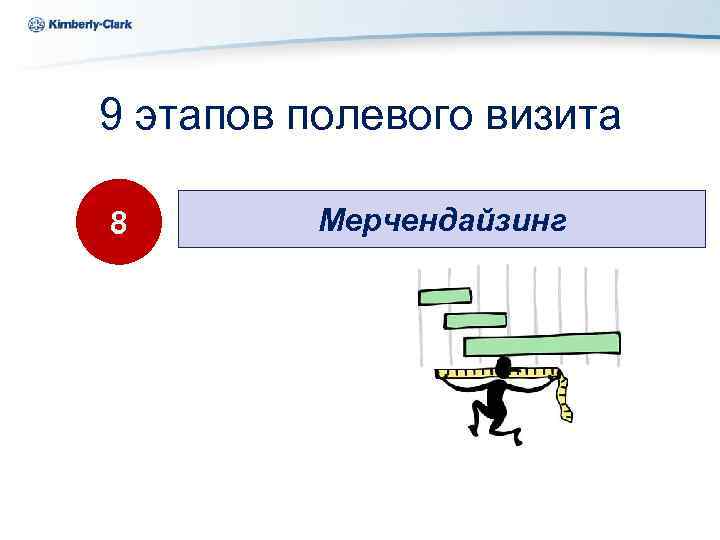 Ukraine Kimberly-Clark 9 этапов полевого визита 8 Мерчендайзинг 