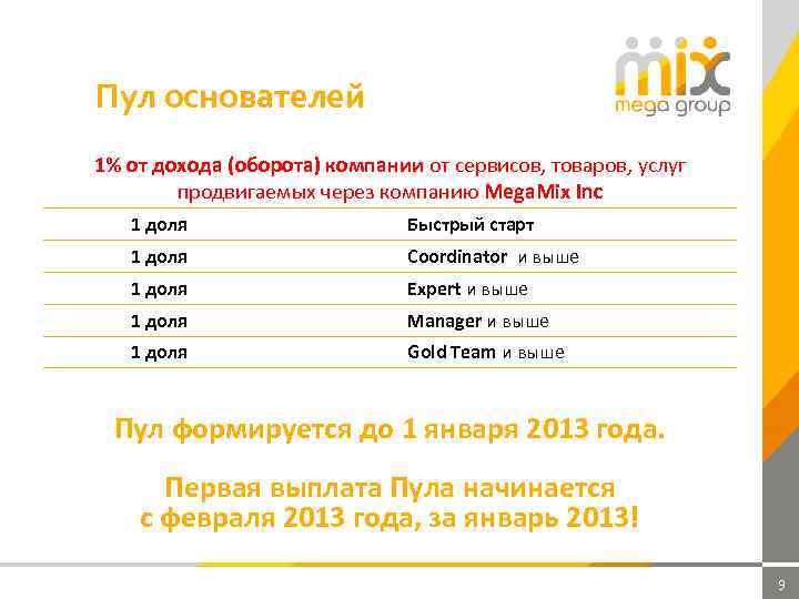 Пул основателей 1% от дохода (оборота) компании от сервисов, товаров, услуг продвигаемых через компанию