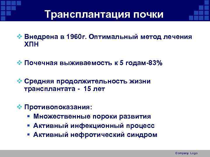 Трансплантация почки v Внедрена в 1960 г. Оптимальный метод лечения ХПН v Почечная выживаемость