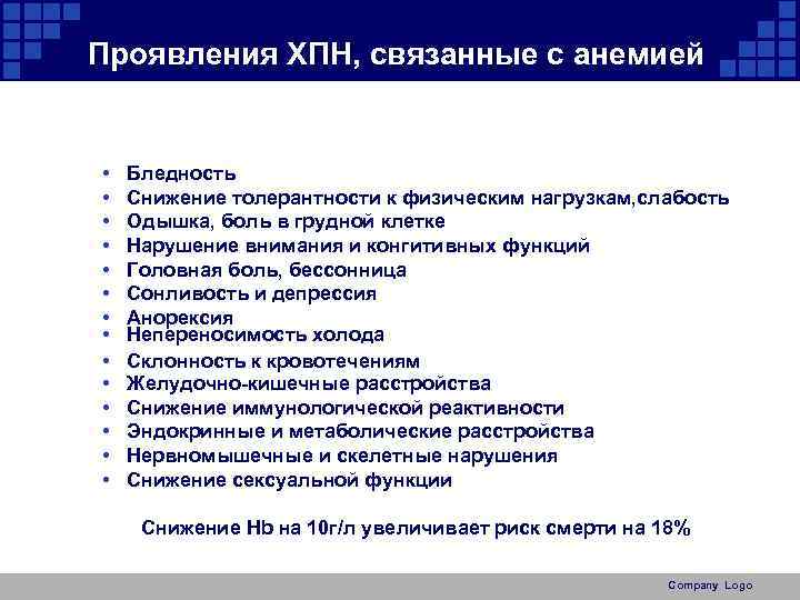 Проявления ХПН, связанные с анемией • • • • Бледность Снижение толерантности к физическим