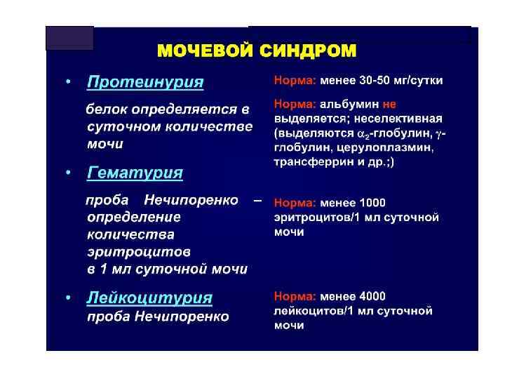 Мочевой синдром презентация терапия