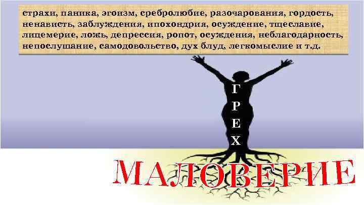 страхи, паника, эгоизм, сребролюбие, разочарования, гордость, ненависть, заблуждения, ипохондрия, осуждение, тщеславие, лицемерие, ложь, депрессия,