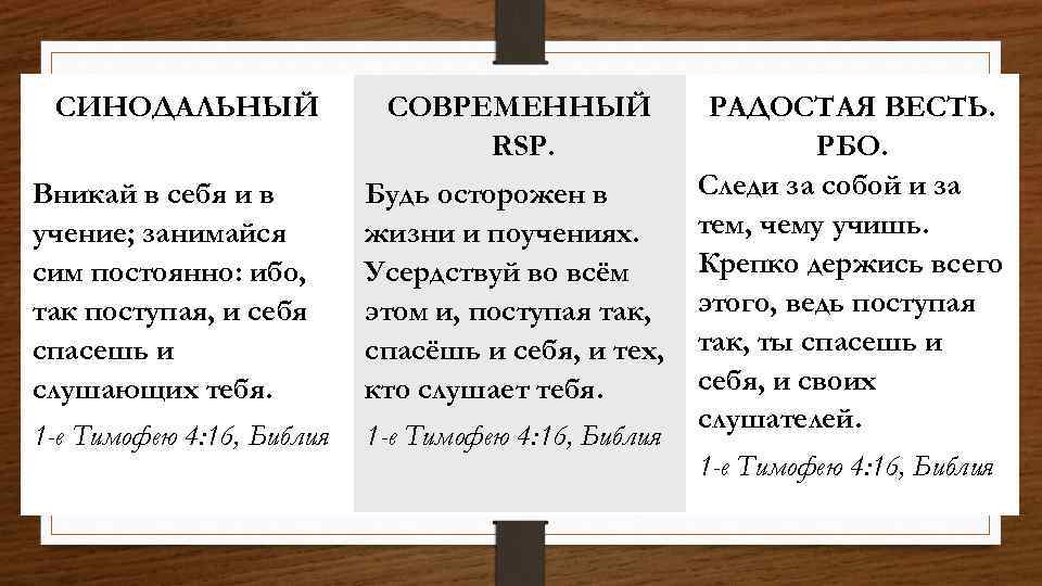 СИНОДАЛЬНЫЙ СОВРЕМЕННЫЙ RSP. Вникай в себя и в учение; занимайся сим постоянно: ибо, так