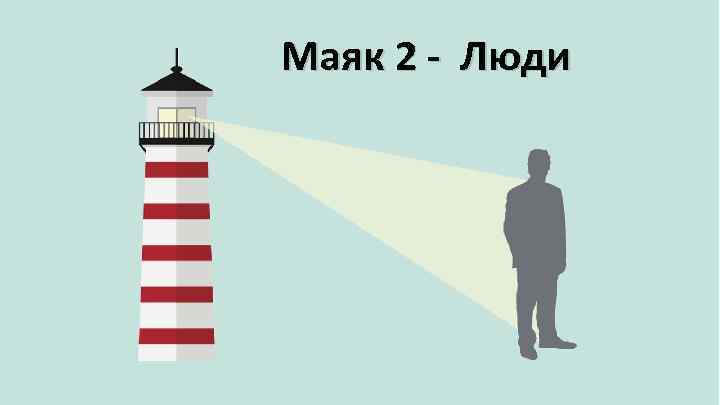 Маяк 2 - Люди 