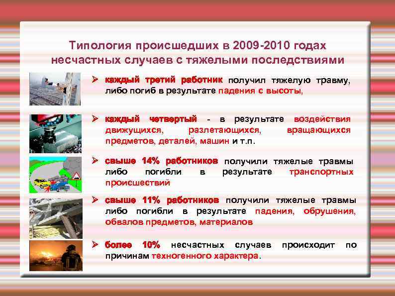 Типология происшедших в 2009 -2010 годах несчастных случаев с тяжелыми последствиями Ø каждый третий