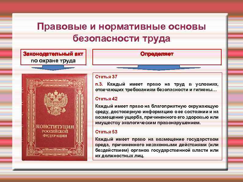 Акт правовой труд. Правовые и нормативные основы безопасности труда в РФ. Законодательные акты по охране труда. Правовые и нормативные основы безопасности труда охрана труда. Законодательные и нормативные правовые акты по безопасности труда.