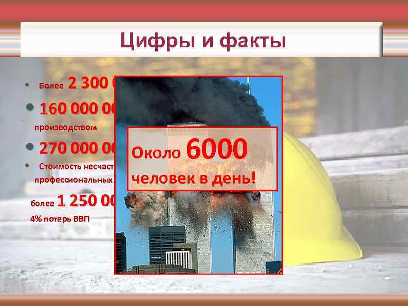 Цифры и факты 2 300 000 смертей на производстве • 160 000 заболеваний, связанных