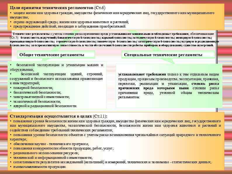 Цели принятия технических регламентов (Ст. 6) • защита жизни или здоровья граждан, имущества физических