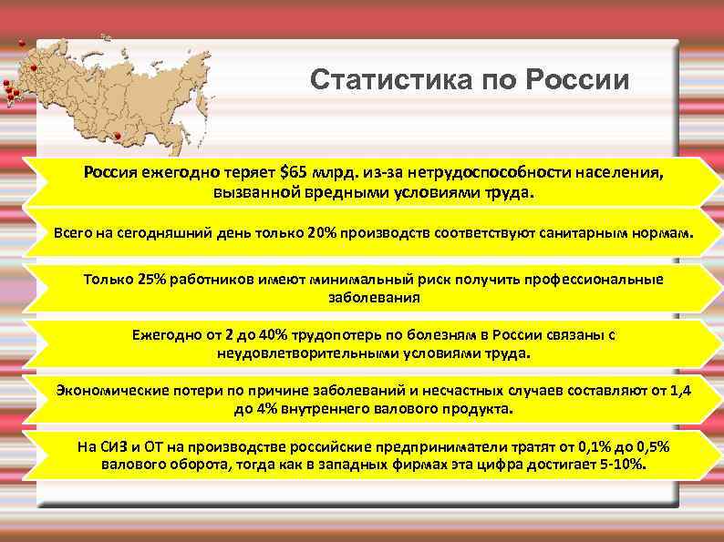 Cтатистика по России Россия ежегодно теряет $65 млрд. из-за нетрудоспособности населения, вызванной вредными условиями