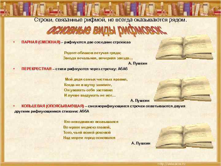 Типы стихотворений. Виды рифмы в стихотворении. Рифмовка стихотворения. Рифма стихотворения. Виды рифм в стихах.