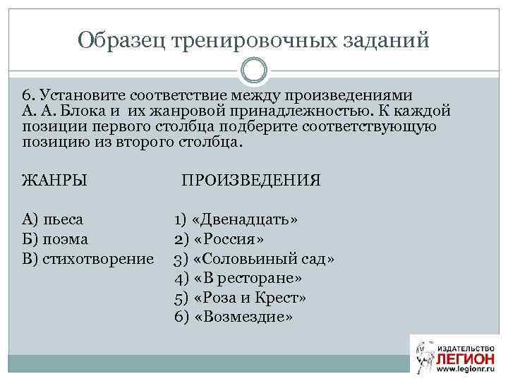Образец тренировочных заданий 6. Установите соответствие между произведениями А. А. Блока и их жанровой