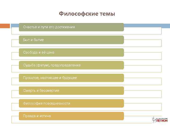 Философские темы Счастье и пути его достижения Быт и бытие Свобода и её цена