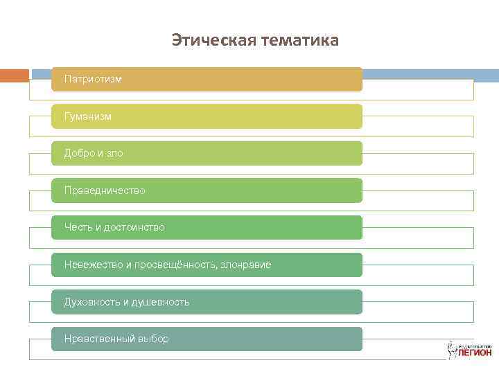 Этическая тематика Патриотизм Гуманизм Добро и зло Праведничество Честь и достоинство Невежество и просвещённость,