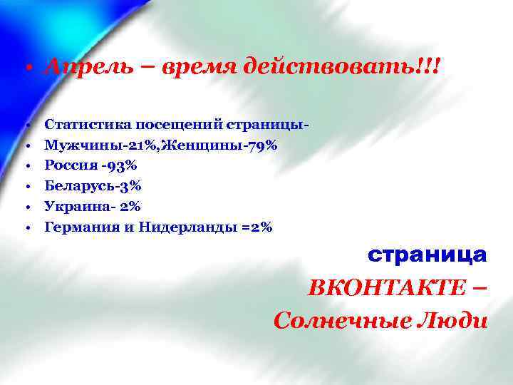  • Апрель – время действовать!!! • • • Статистика посещений страницы. Мужчины-21%, Женщины-79%