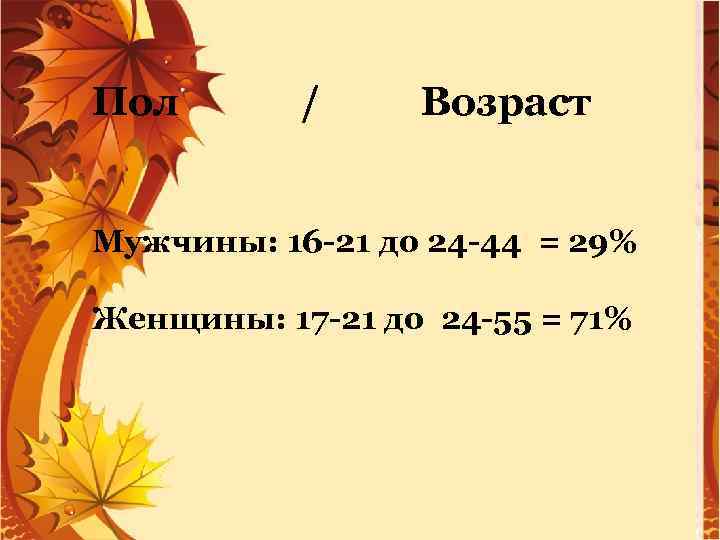 Пол / Возраст Мужчины: 16 -21 до 24 -44 = 29% Женщины: 17 -21