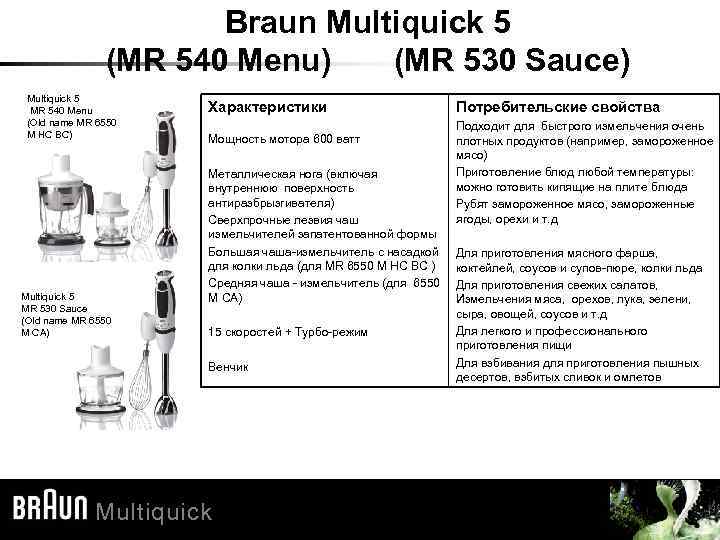 Braun Multiquick 5 (MR 540 Menu) (MR 530 Sauce) Multiquick 5 MR 540 Menu