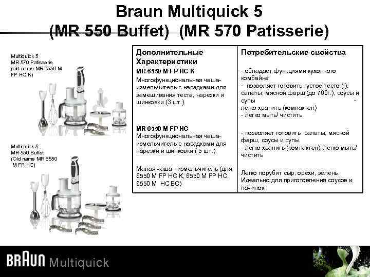 Braun Multiquick 5 (MR 550 Buffet) (MR 570 Patisserie) Multiquick 5 MR 570 Patisserie