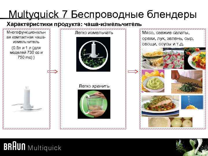 Multyquick 7 Беспроводные блендеры Характеристики продукта: чаша-измельчитель Многофункциональн ая компактная чашаизмельчитель (0. 5 л