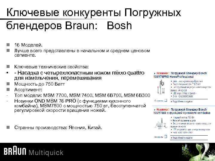 Ключевые конкуренты Погружных блендеров Braun: Bosh 16 Моделей. Лучше всего представлены в начальном и