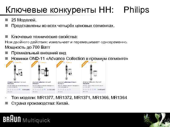 Ключевые конкуренты HH: Philips 25 Моделей. Представлены во всех четырёх ценовых сегментах. Ключевые технические