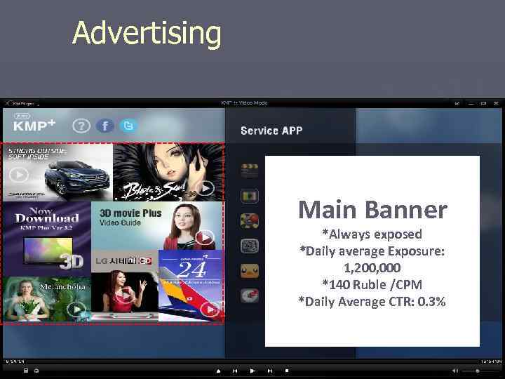 Advertising Main Banner *Always exposed *Daily average Exposure: 1, 200, 000 *140 Ruble /CPM
