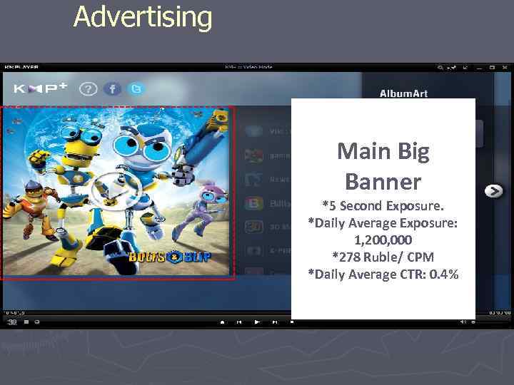 Advertising Main Big Banner *5 Second Exposure. *Daily Average Exposure: 1, 200, 000 *278