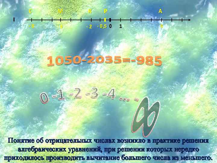 C I М -8 -5 К Р - 2 - 0, 5 0 A