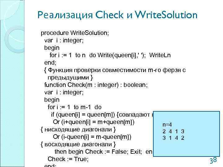 Реализация Check и Write. Solution procedure Write. Solution; var i : integer; begin for