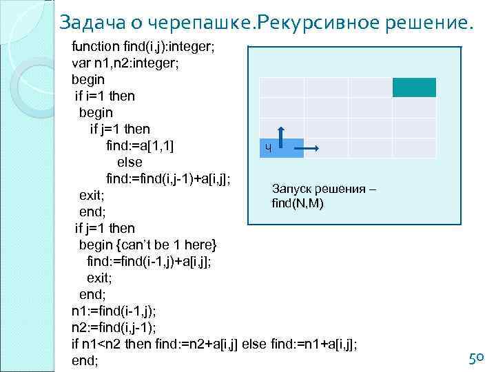 Задача о черепашке. Рекурсивное решение. function find(i, j): integer; var n 1, n 2: