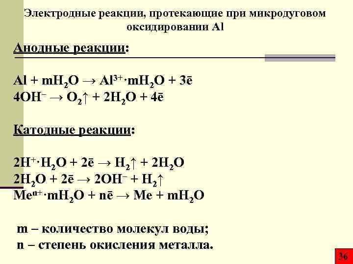 Электродные реакции, протекающие при микродуговом оксидировании Al Анодные реакции: Al + m. H 2