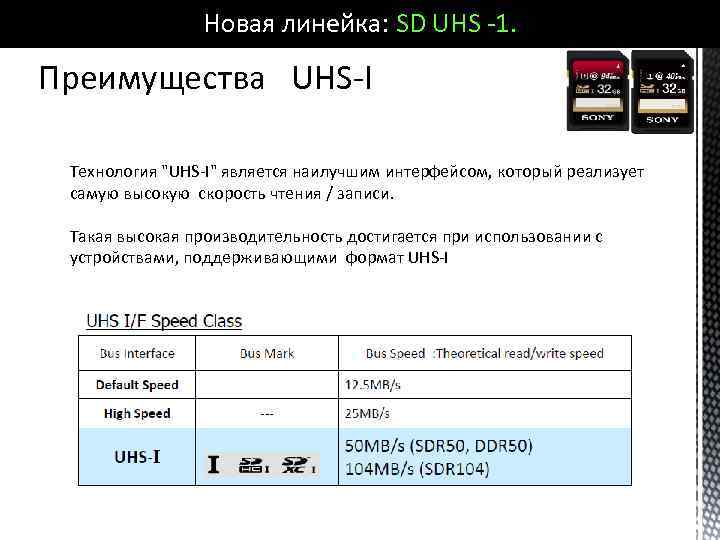 Новая линейка: SD UHS -1. Преимущества UHS-I Технология 