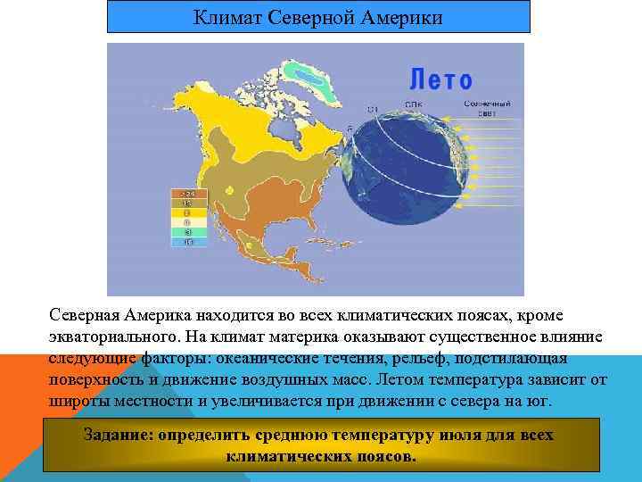 Климат Северной Америки Северная Америка находится во всех климатических поясах, кроме экваториального. На климат