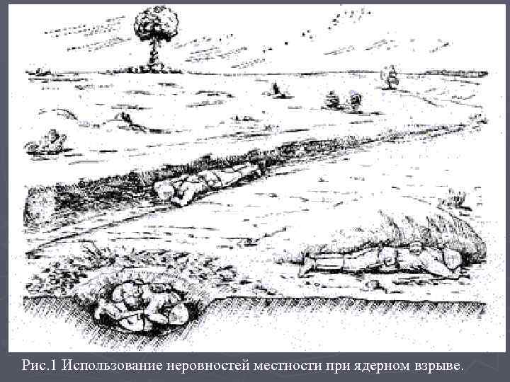 Рис. 1 Использование неровностей местности при ядерном взрыве. 