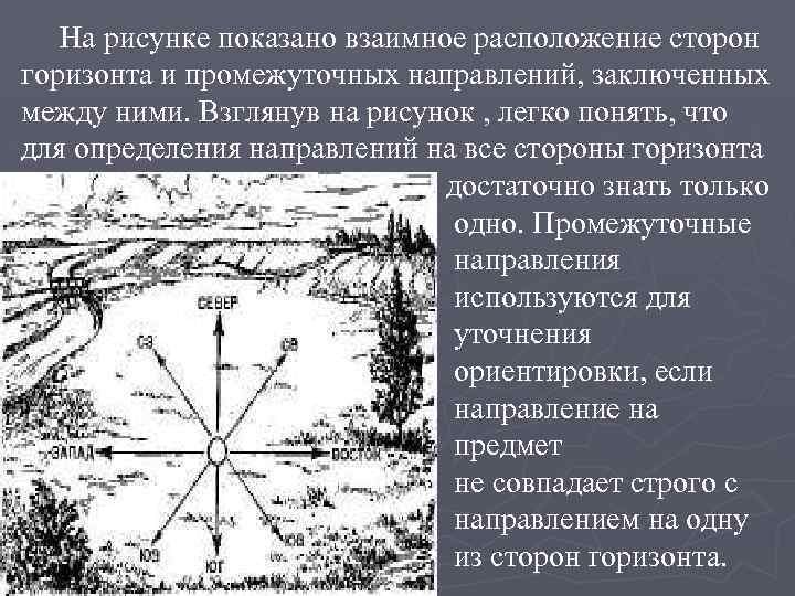 На рисунке показано взаимное расположение сторон горизонта и промежуточных направлений, заключенных между ними. Взглянув