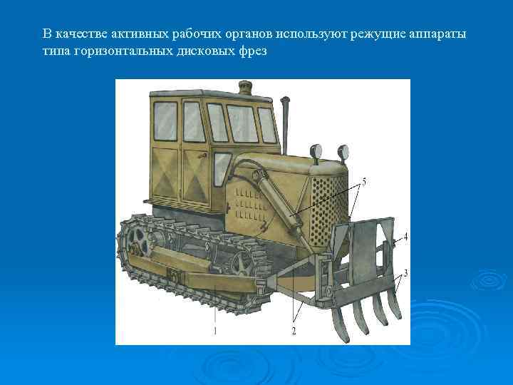 В качестве активных рабочих органов используют режущие аппараты типа горизонтальных дисковых фрез 