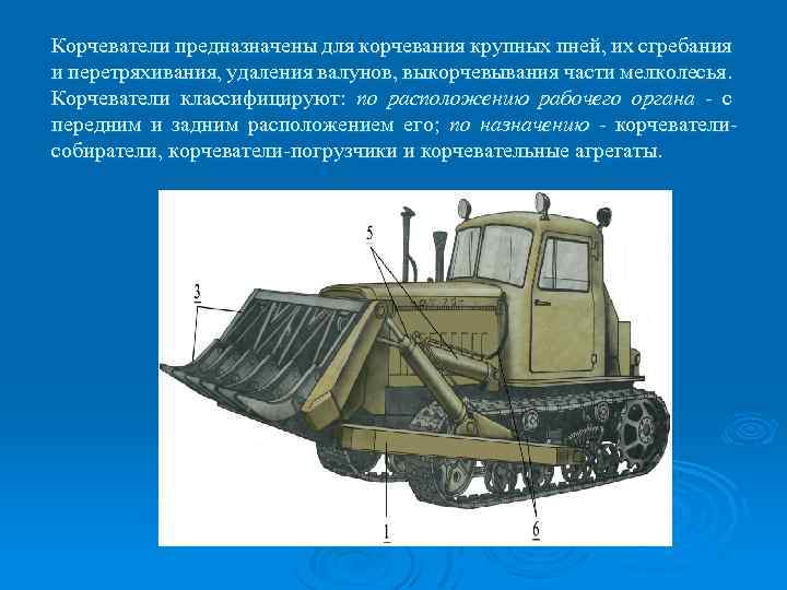 Корчеватель собиратель схема