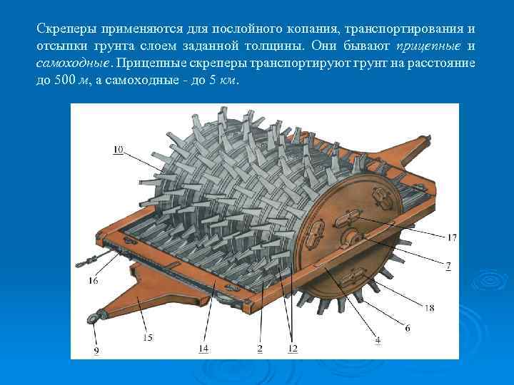 Скреперы применяются для послойного копания, транспортирования и отсыпки грунта слоем заданной толщины. Они бывают