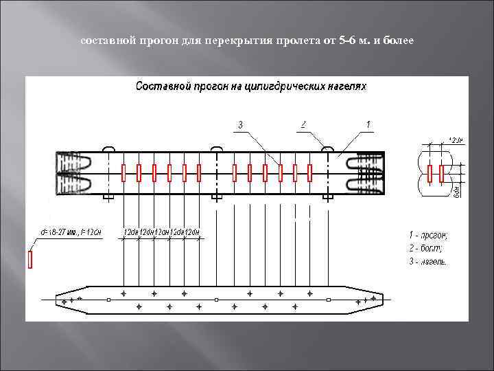 составной прогон для перекрытия пролета от 5 -6 м. и более 