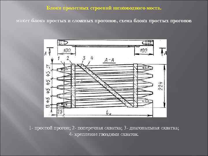 Схема низководного деревянного моста