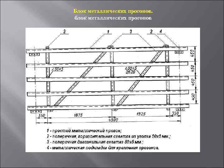 Блок металлических прогонов. блок металлических прогонов 