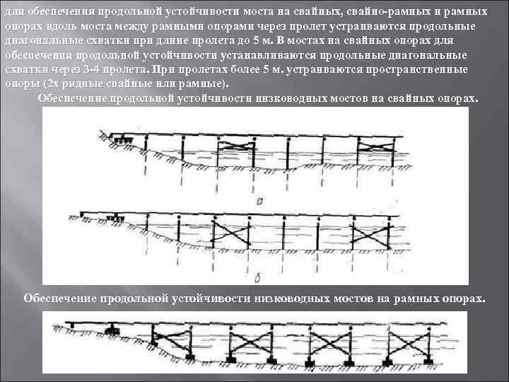 для обеспечения продольной устойчивости моста на свайных, свайно-рамных и рамных опорах вдоль моста между