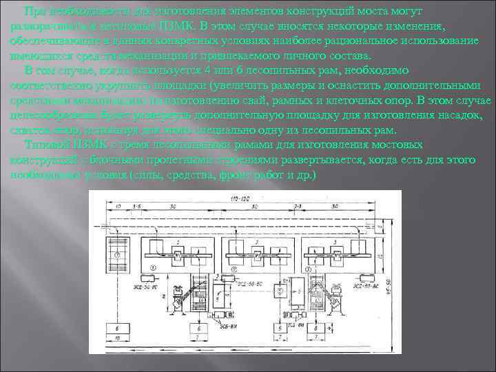 При необходимости для изготовления элементов конструкций моста могут разворачиваться нетиповые ПЗМК. В этом случае