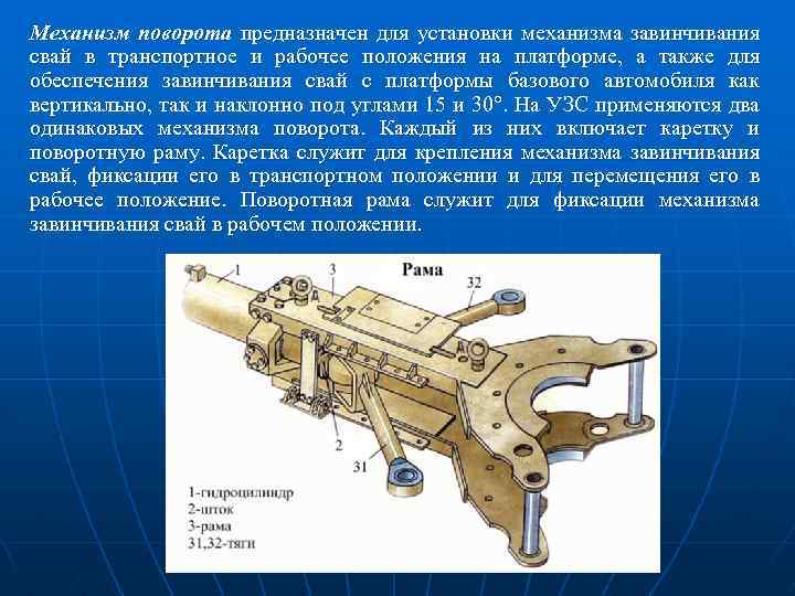 Транспортное положение автомобиля