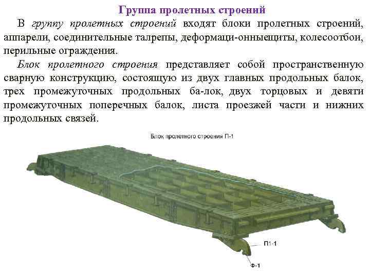 Для чего служит аппарель 5 букв. Перевозка металлических блоков пролетного строения. Блоки пролетные. Аппарели парома для грузовых вагонов. Аппарель (часть судна).