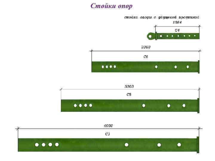 Стойки опор 